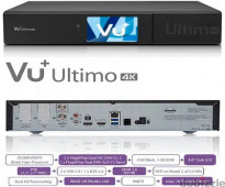 VU+ ULTIMO 4K Linux-Receiver