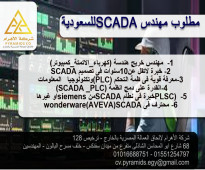 SCADA#scada_engineer_required_for_saudiarabia